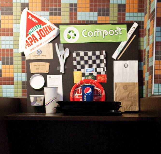 Compostable material from campus dining locations